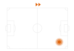 Cancha-15