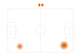 Cancha-17
