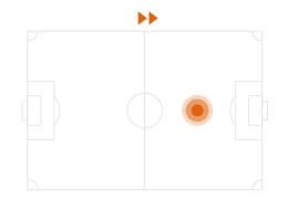 Cancha-21
